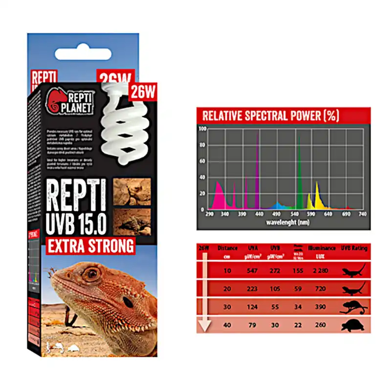 Repti UVB 15.0 26 W ExtraStrong -Desert bzw. Wüstenleuchte- Neu